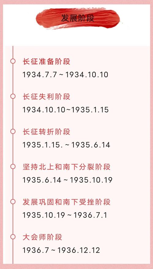 苏东坡传在线阅读 | 品一代文豪跌宕人生与旷达情怀