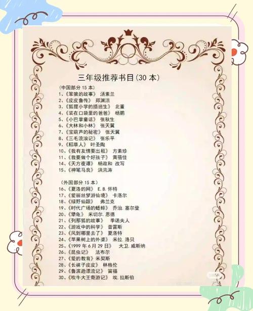 阿宾在线阅读全集目录| 阿宾小说全文目录