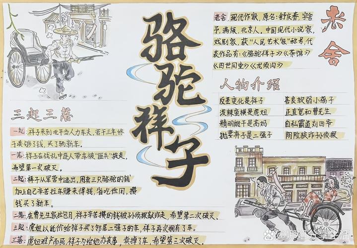 骆驼祥子在线阅读 - 老舍经典名著《骆驼祥子》全文免费阅读