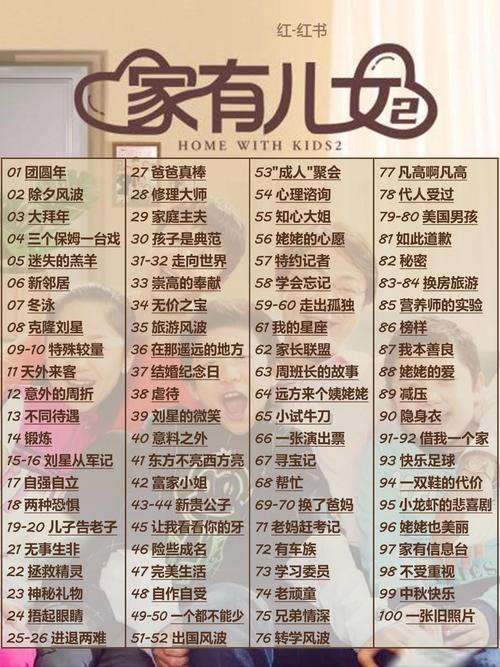 明朝那些事儿在线阅读 | 当年明月经典历史小说全集