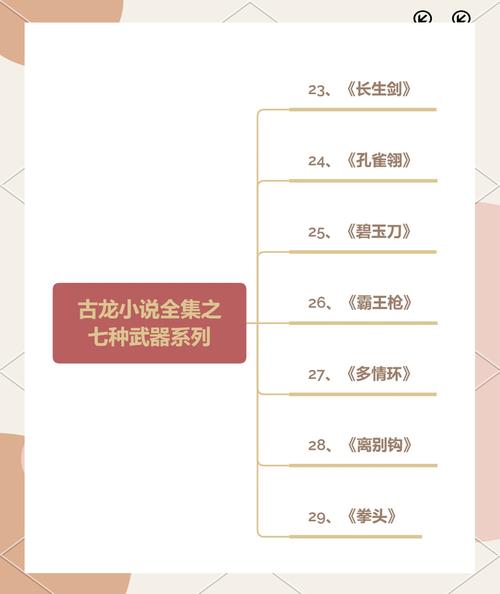 倚天屠龙记在线阅读全文 | 金庸武侠经典小说完整版
