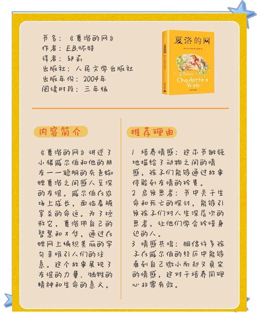 《夏洛的网》在线阅读全文 | 经典童话友谊与生命奇迹全文阅读