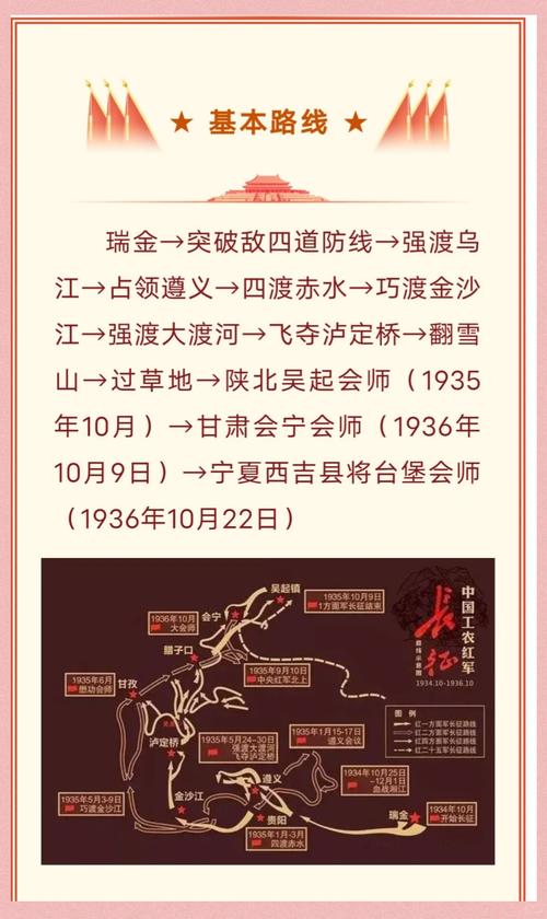 长征在线阅读 - 重温红色经典，感悟不朽精神